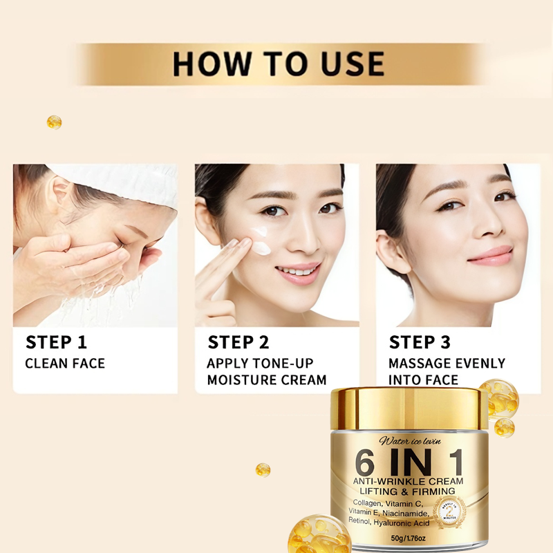 Krem przeciwzmarszczkowy 6 w 1 – Retinol Anti Wrinkle Cream recenzja i cena