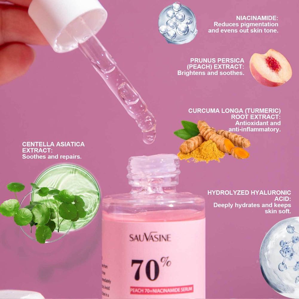 Niacynamidowy serum nawilżając – Niacinamide Pore Shrinking Essence recenzja i cena